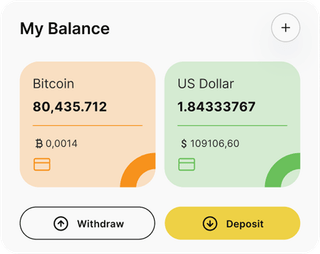 Dashboard-Übersicht der Prinossidr-Automated-Trading-Lösung